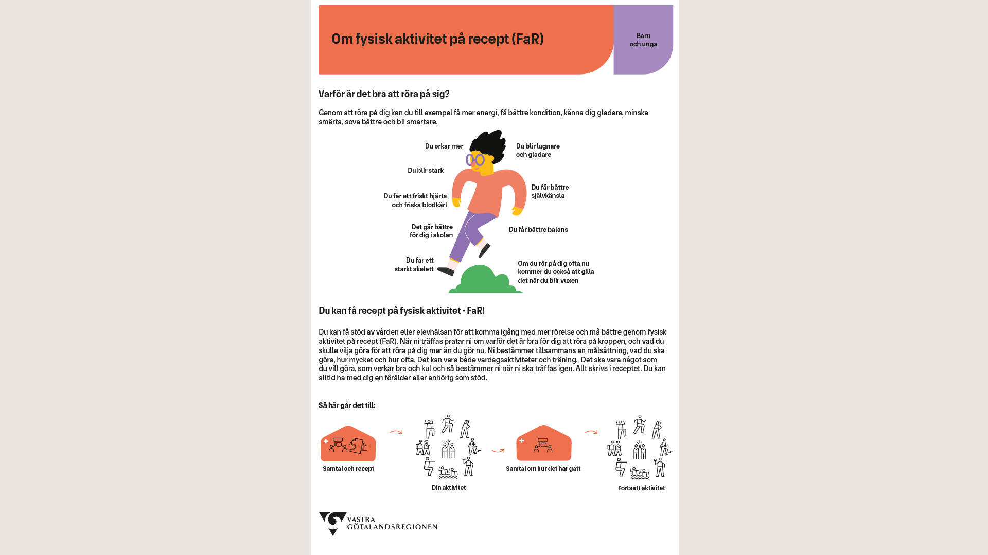 Informationsbladet om FaRs första sida.